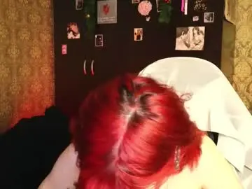 Chaturbate Nude Webcam of miss_morganmoon