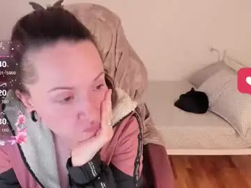 Chaturbate Nude Webcam of domina_deivis