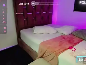 Chaturbate Sex Chat of kolexantonella