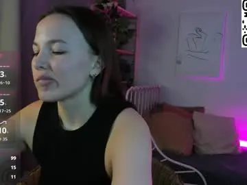 Chaturbate Free Live Porn of maria_solis