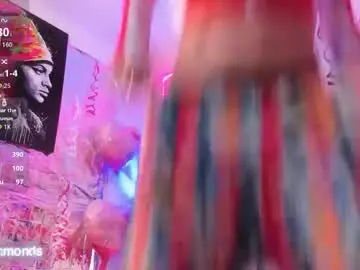 Chaturbate Nude Webcam of miss_nicolesds