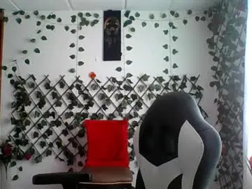 Chaturbate Sex Chat of rossanalionheart