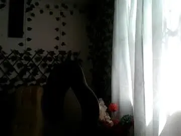 Chaturbate Sex Cam of rossanalionheart