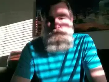 Chaturbate Adult Webcam of scottybobbit