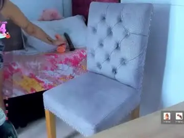 Chaturbate Private Sex Chat of _samantharous