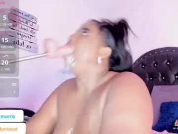 Chaturbate Free Live Porn of elsiemorrison