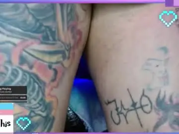 Chaturbate Private Sex Chat of ftmbiggestclit