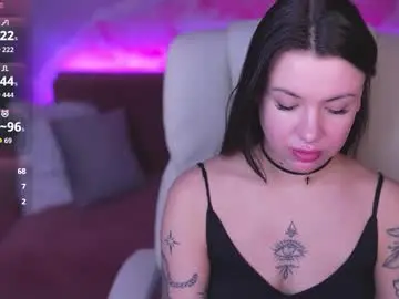 Chaturbate Best Webcam of bellaspark_