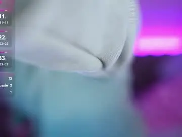 Chaturbate Private Sex Chat of bellaspark_