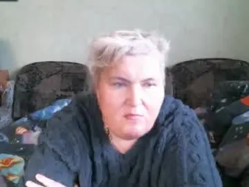 Chaturbate Sex Cam of lanacat555