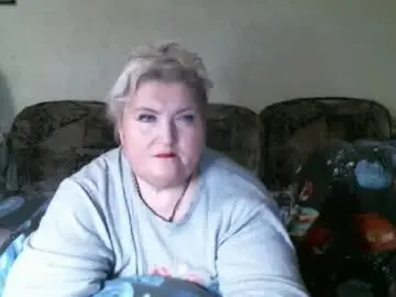 Chaturbate Watch Live Sex Cams of lanacat555