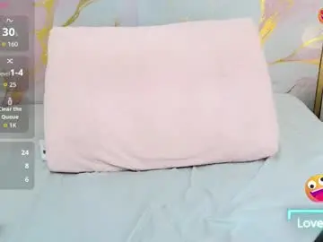 Chaturbate Free Live Porn of alishadixon