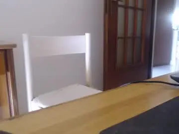 Chaturbate Live Sex of comemivuoi2