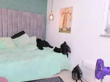 Chaturbate Sex Cam of aliice_naugthy