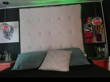 Chaturbate Free Live Porn of andyy07_