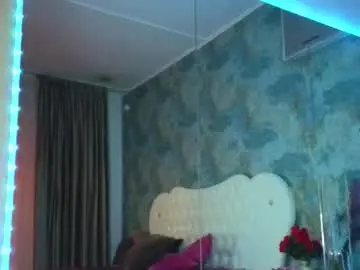 Chaturbate Watch Live Sex Cams of angellys