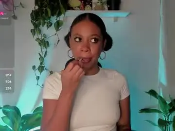 Chaturbate Best Webcam of cherrybr_