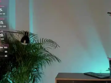 Chaturbate Sex Cam of cherrybr_