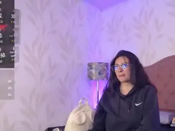 Chaturbate Adult Video Chat of emmy_palacios