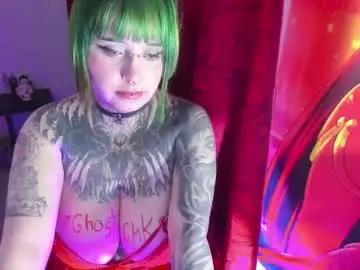 Chaturbate Private Sex Chat of zenith_raven