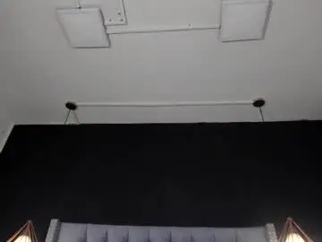 Chaturbate Sex Chat of alanakim_