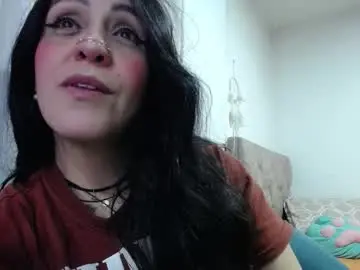 Chaturbate Best Webcam of anastasiabasst__