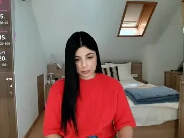 Chaturbate Adult Webcams of arya_44