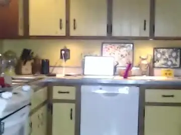 Chaturbate Watch Live Sex Cams of catalystic