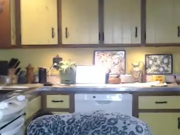 Chaturbate Best Webcam of catalystic