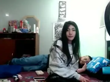 Chaturbate Adult Webcam of doll_sary