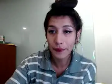 Chaturbate Free Live Porn of doll_sary