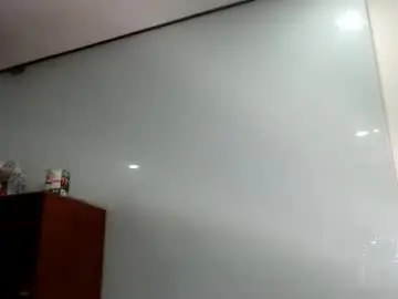 Chaturbate Private Sex Chat of doll_sary