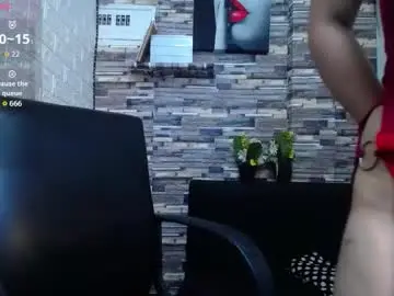 Chaturbate Private Sex Chat of isabelsaenzxx