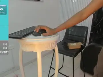 Chaturbate Free Live Porn of nini_beyker