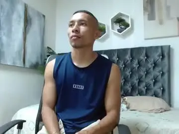 Chaturbate Free Porn Cam of richar_voller