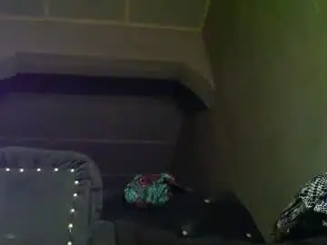 Chaturbate Nude Webcam of sunnyjohn447