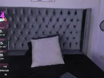 Chaturbate Watch Live Sex Cams of anya_belth