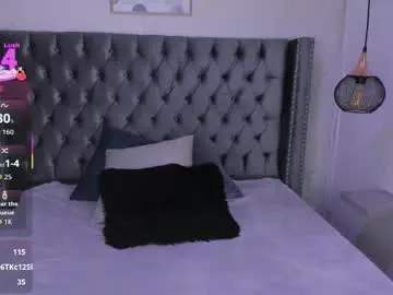 Chaturbate Adult Webcam of anya_belth