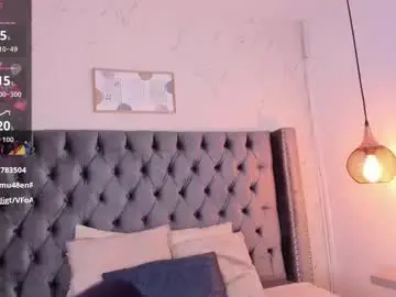 Chaturbate Live Sex Cam of anya_belth