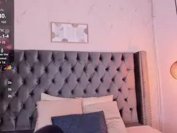 Chaturbate Nude Webcam of anya_belth