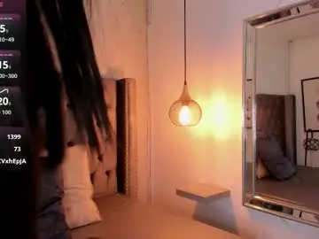 Chaturbate Adult Video Chat of anya_belth