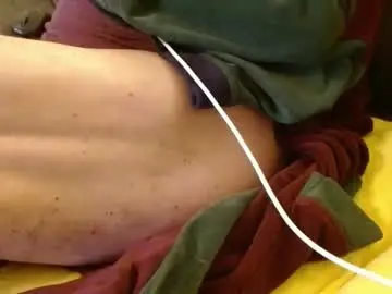 Chaturbate Nude Webcam of dunany101