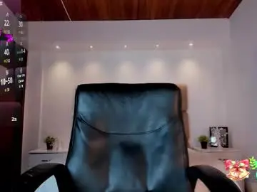 Chaturbate Nude Webcam of sofiia_palacioss