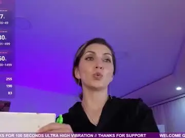 Chaturbate Live Sex of anny_sweet72