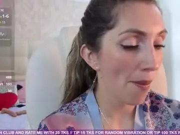 Chaturbate Best Webcam of anny_sweet72