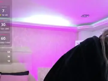 Chaturbate Best live sex cam show of anny_sweet72