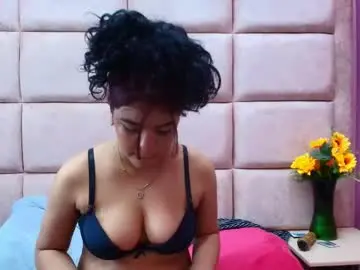 Chaturbate Adult Webcams of kandyy_love