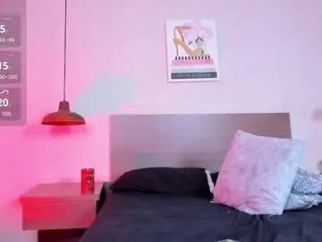 Chaturbate Free Live Porn of katyrouse1