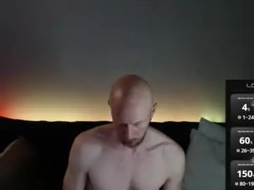 Chaturbate Watch Live Sex Cams of maxrouger