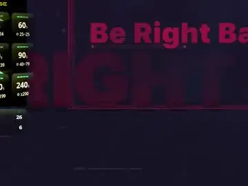 Chaturbate Watch Live Sex Cams of maxrouger